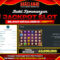 Bukti JP Slot Gates of Olympus 1000 Dice DAGELAN4D 25 May 2025 Rp 63.000.000, – LUNAS